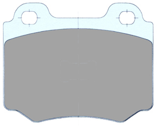 Pastillas de Freno Cerámica test